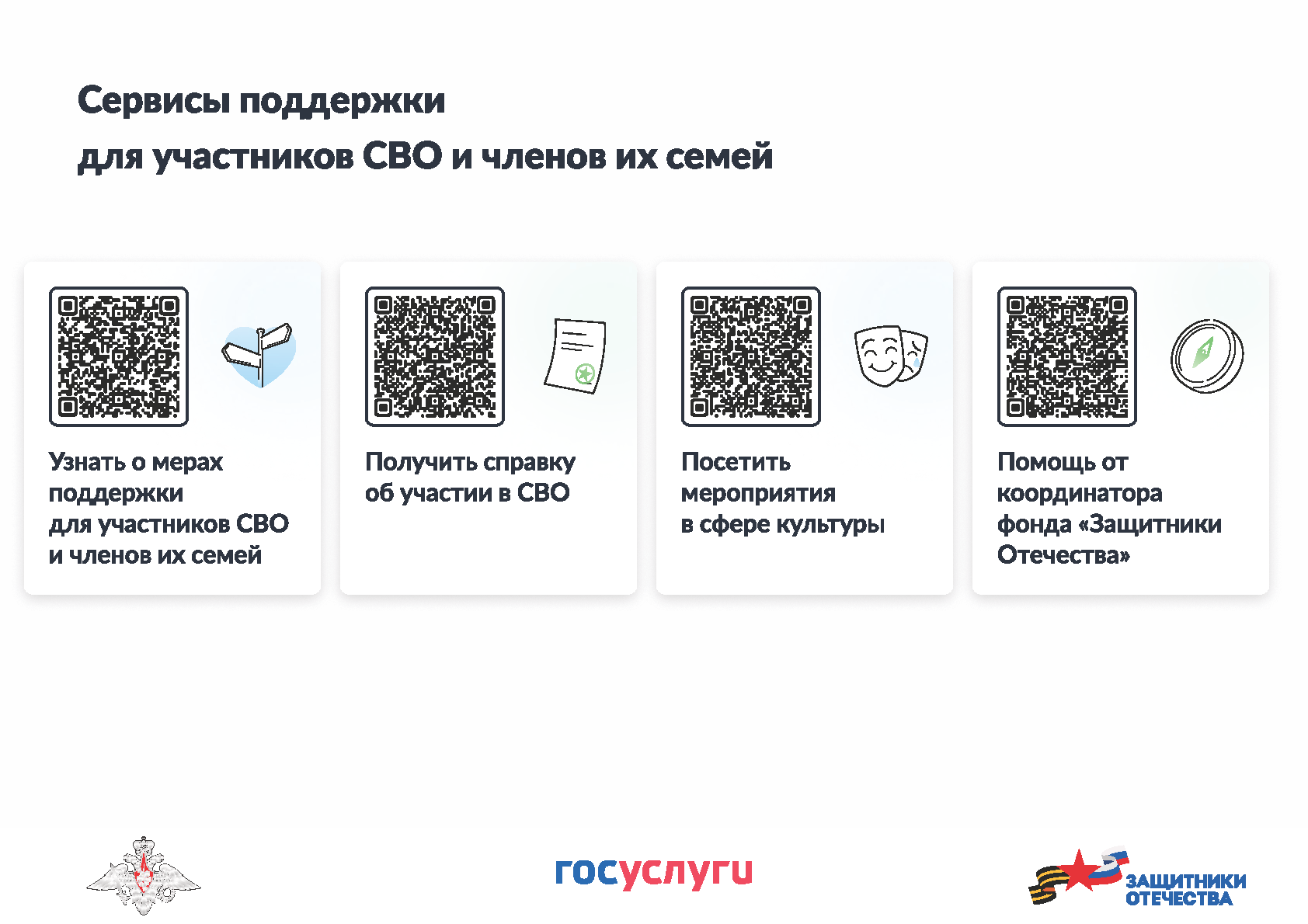 Меры поддержки для участников СВО